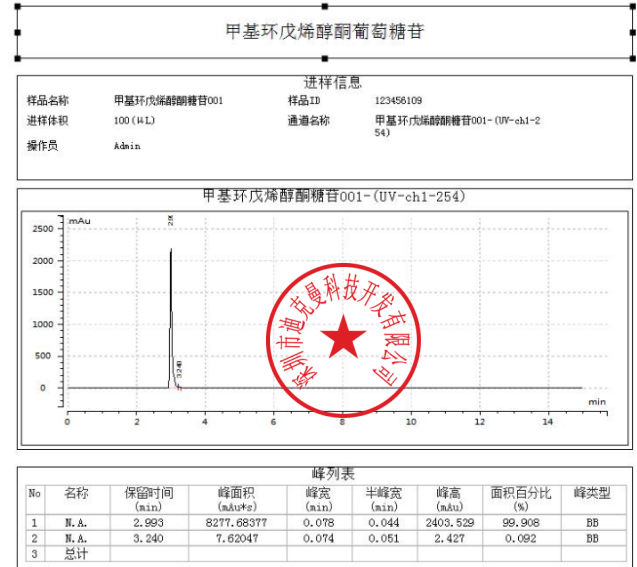 Methyl cyclotene Ketone glucoside(图2)