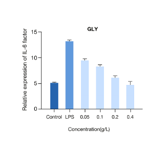 Strong Repair, Full Anti-Aging - Olive Ceramide Refreshes the Perception of Efficacy(图4)